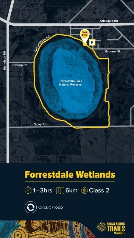 Forrestdale Wetlands