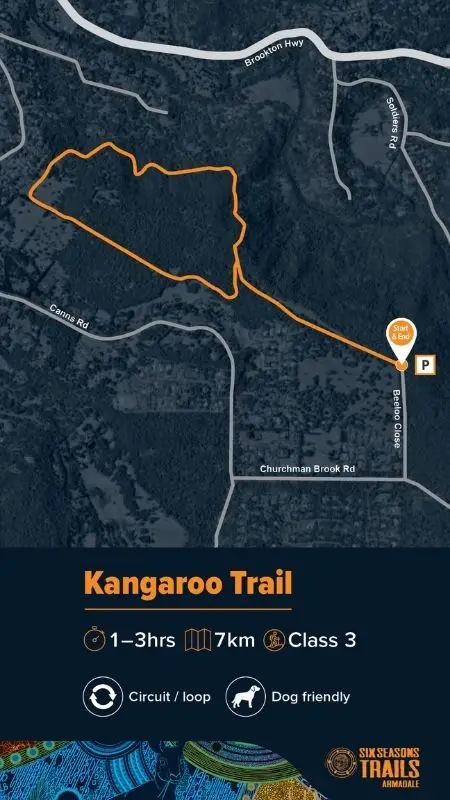 Kangaroo Trail