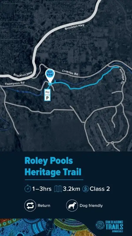 Roley Pools Heritage Trail