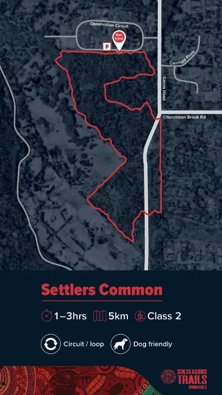 Settlers Common Trail