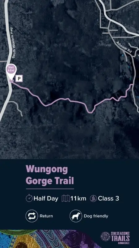 Wungong Gorge Trail